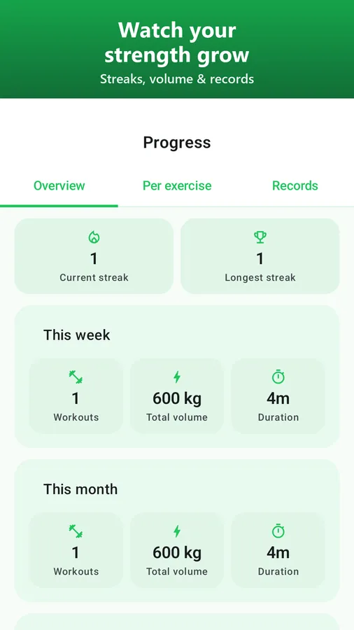 Progress
